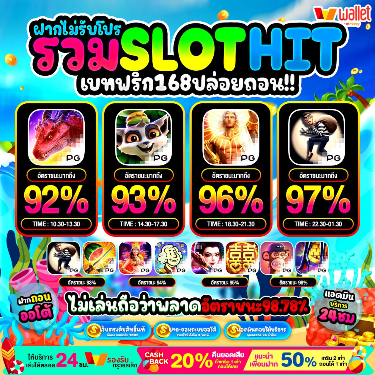 PG BETFLIX สล็อตแตกง่าย