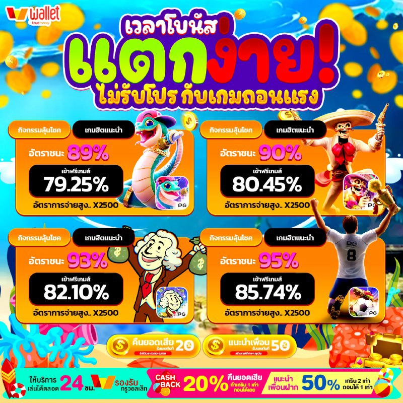 เว็บสล็อต PG BETFLIK